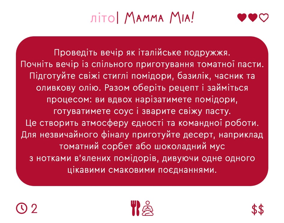 Настільна гра Закохані