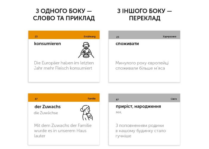 Карточки для изучения немецкого языка средний уровень В1.2