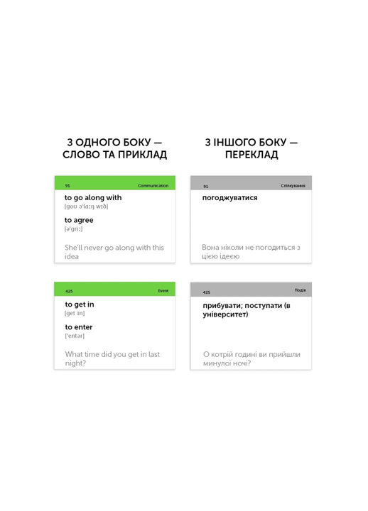 Карточки для изучения английского языка English Student Phrasal Verbs (укр.)