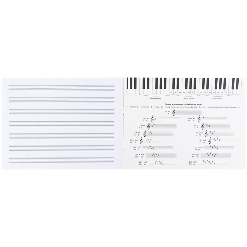 Тетрадь для нот А5 20 л Music