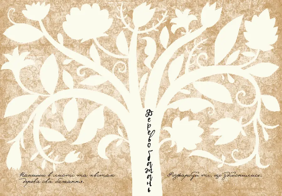 Wish book 4