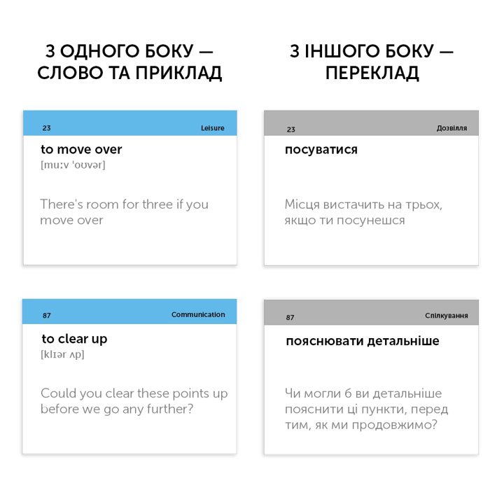 Карточки для изучения английского языка English Student Phrasal Verbs B1 (укр.)
