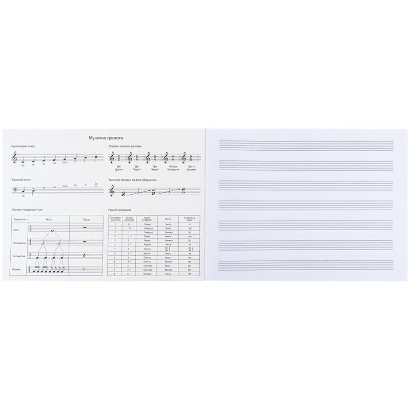 Тетрадь для нот А5 20 л Music