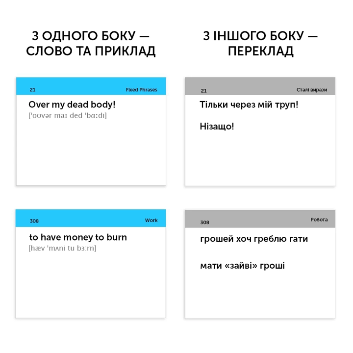Карточки для изучения английского языка English Student Idioms (укр.)